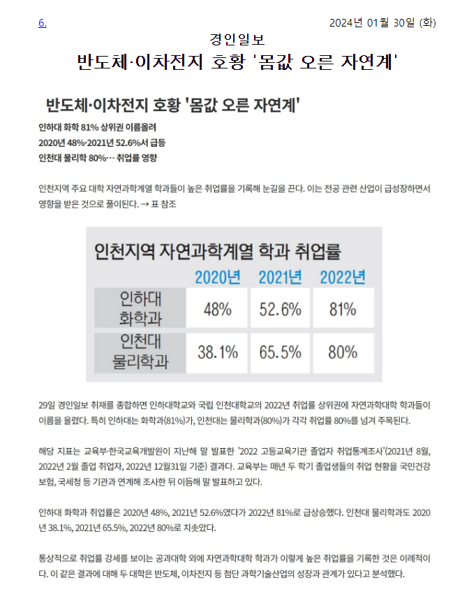 <기사>첨단 과학기술산업의 성장으로 몸값오른 인천대 물리학과 대표이미지